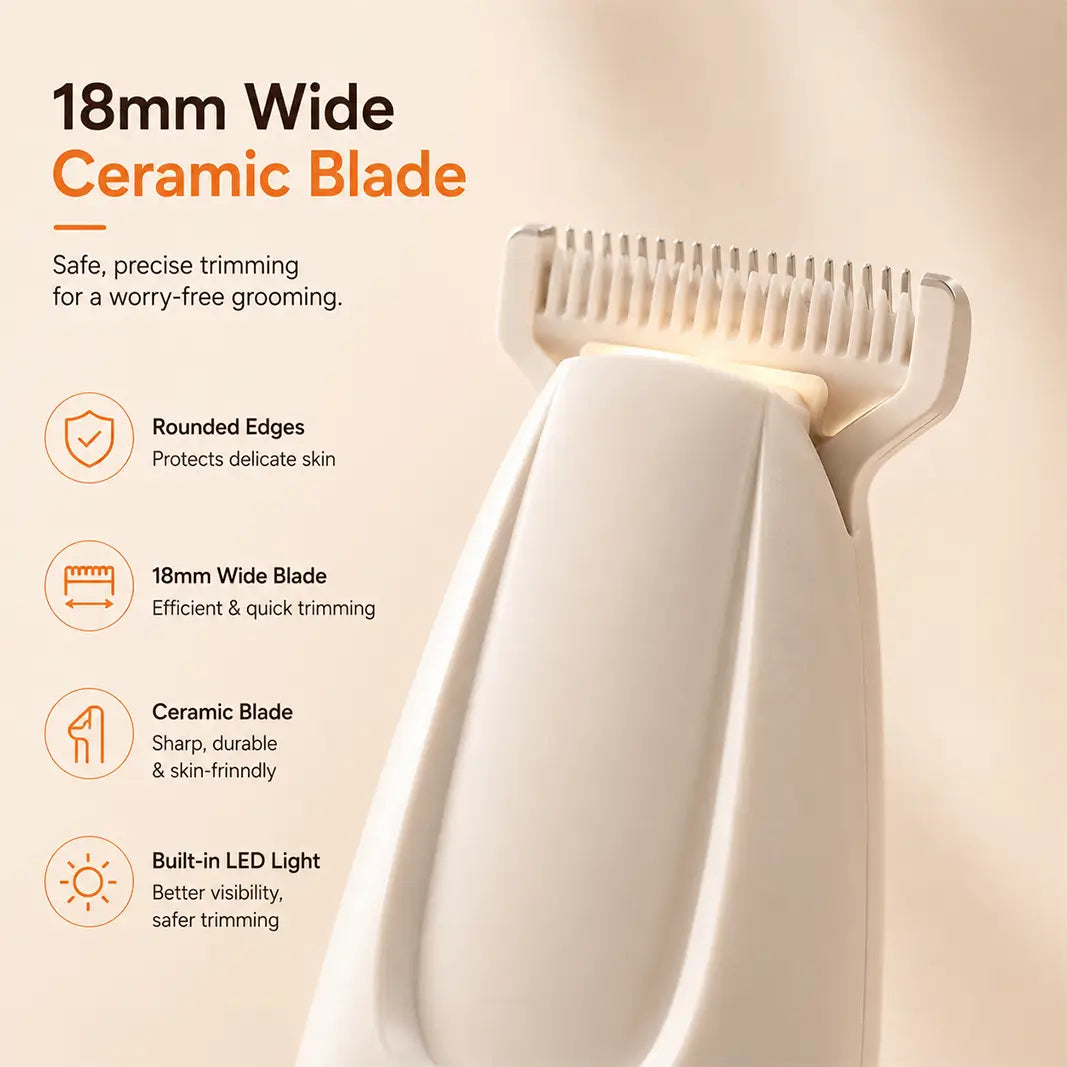 Macro view of the 18mm wide ceramic blade with built-in LED light for improved visibility and safety during precision pet grooming.