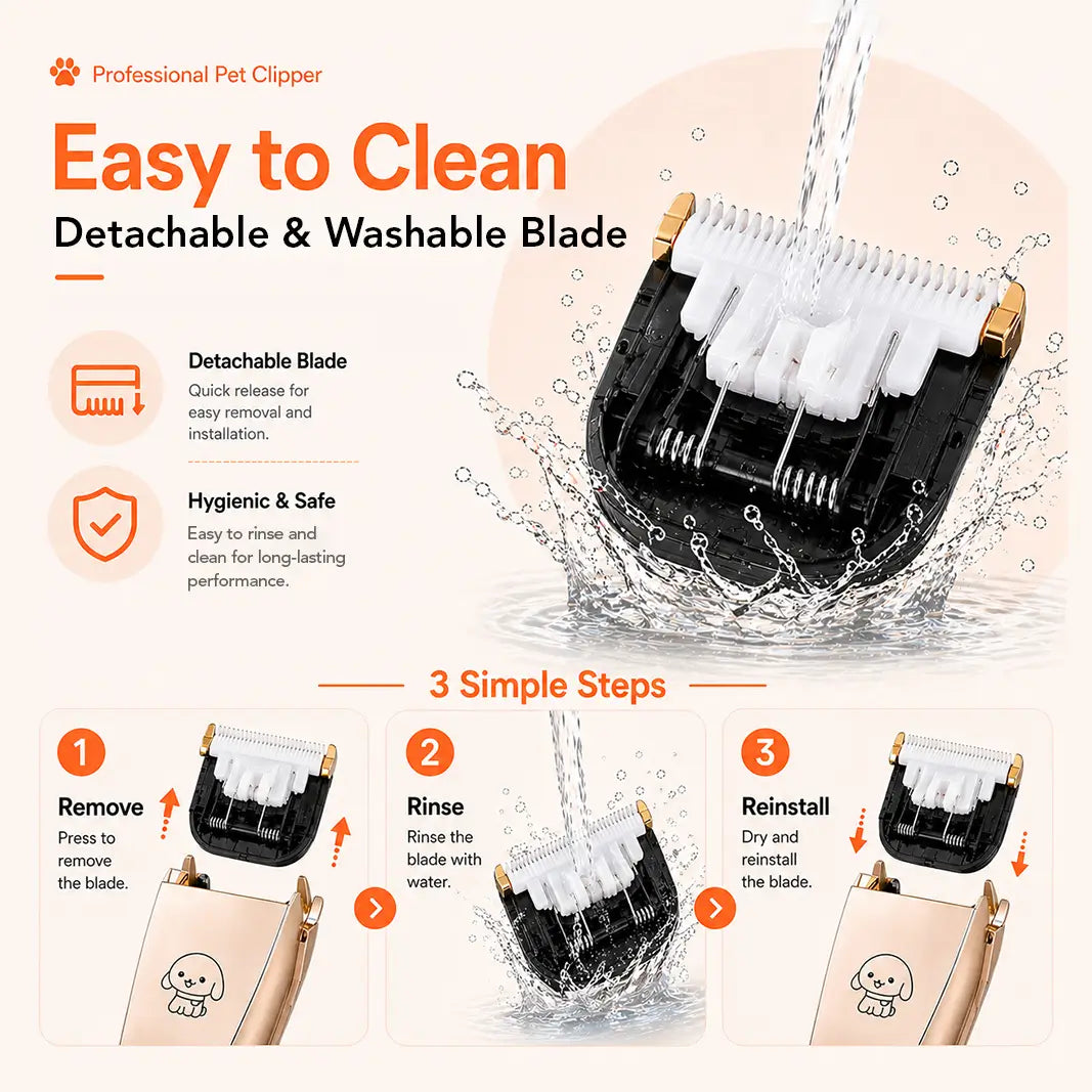 Easy-to-clean detachable and washable blade system for pet clippers, showing 3 simple steps to rinse and reinstall.